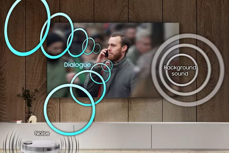 Samsung Neo QLED 4K TV, Televisi yang dilengkapi prosesor baru NQ4 AI Gen2.