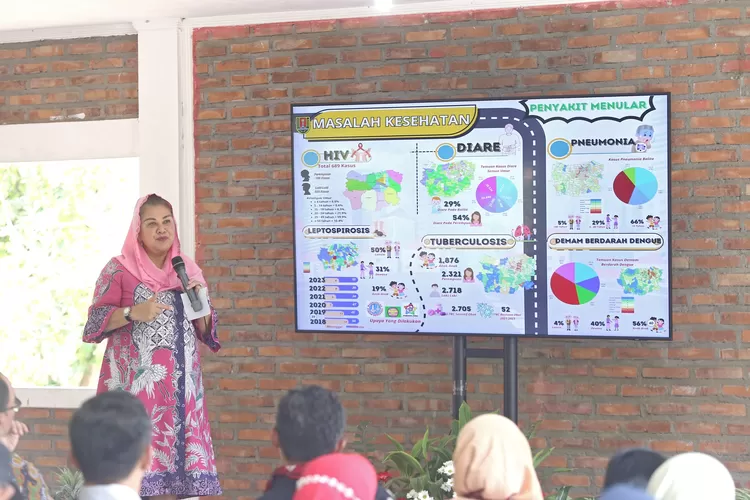 Inovasi Kota Semarang dalam Pengelolaan Sanitasi Raih Pujian di Ajang STBM Award 2024