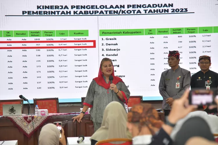 Berpredikat Sangat Baik, Mbak Ita Apresiasi Admin Pengaduan 'Sapa Mbak Ita'