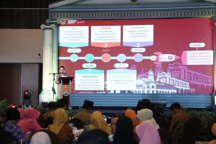 Agustina Wali kota Semarang Paparkan Pola Pembangunan Tematik Lima Tahunan