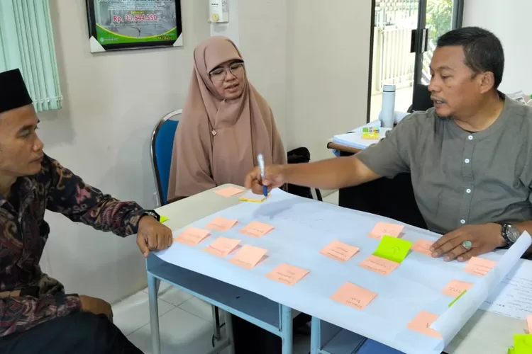 Yayasan Pendidikan Islam Terpadu (YPIT) Insan Kamil mengelar workshop pelatihan penyusunan dokumen ISO. 