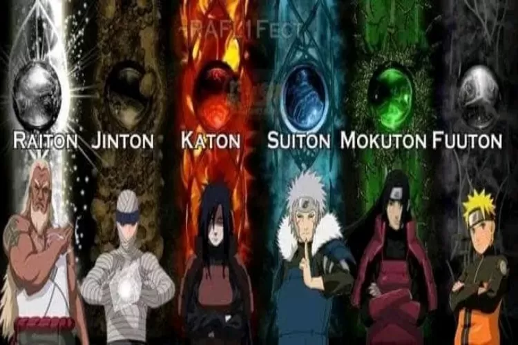 14 Golongan Jutsu Yang Ada Di Anime Naruto Dan Boruto, Yuk Kenali ...