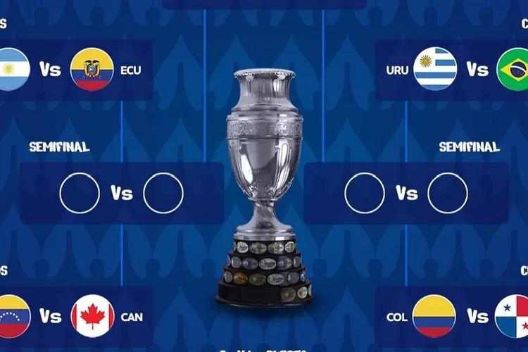 Selain Argentina dan Brazil, ini daftar lengkap negara yang lolos ke perempat final Copa America 2024.
