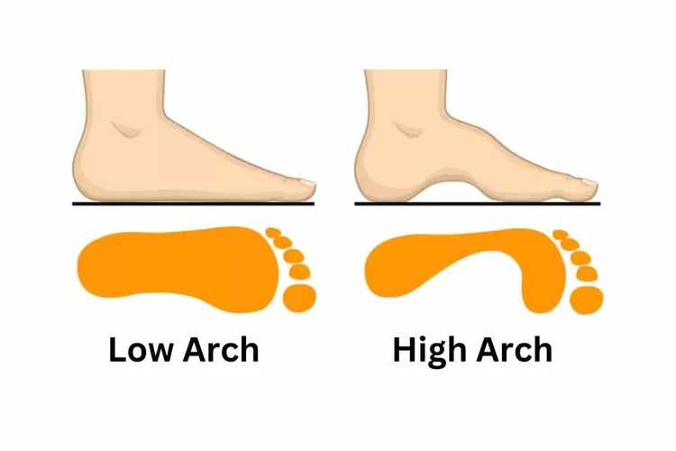 Mengenal Kepribadian Seseorang Dari Bentuk Lengkungan Telapak Kaki