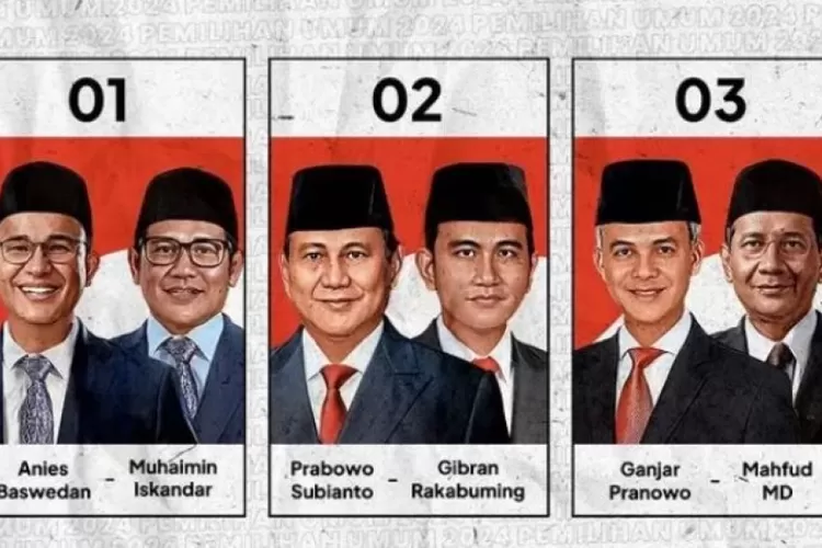 Live Hasil Real Count KPU Terbaru Pilpres 2024 Pukul 16.36 WIB, Prabowo ...