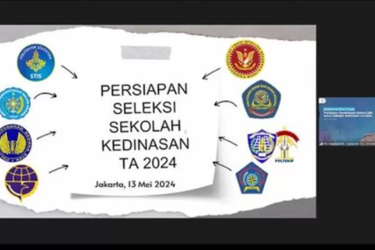 Nilai Ambang Batas Untuk SKD Sekolah Kedinasan Tahun 2024, Ternyata Ada ...