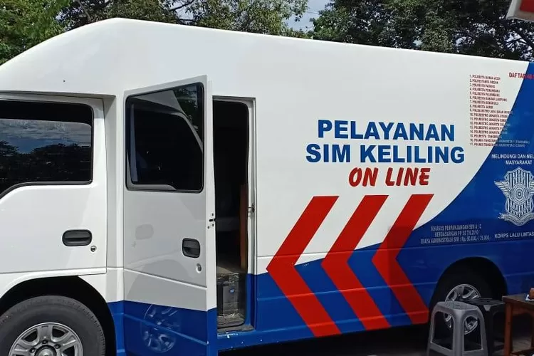 Jadwal SIM Keliling Purwakarta, 27 November 2025. (kebudayaan.kemdikbud.go.id)