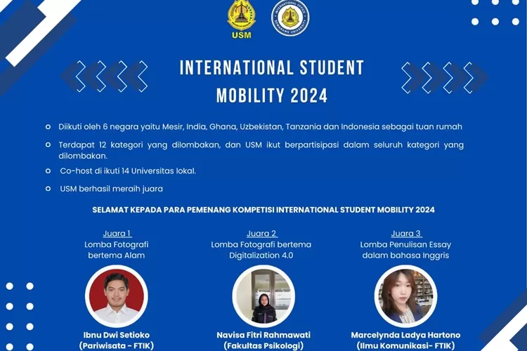 3 Mahasiswa USM Sabet Juara International Competition 2024 and Community Service