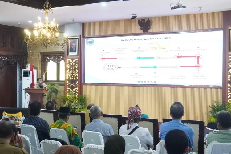 Rapat penyusunan Rencana Kerja Pemerintah Daerah (RKPD) tahun 2025 di Aula Bupati Batang, Kabupaten Batang, Senin 4 Maret 2024.  (Muslihun kontributor Batang)