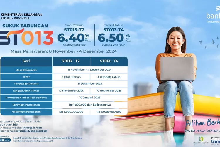 SBN Ritel ST013 Hadir di bank bjb, Keuntungan Imbal Hasil Hingga 6.50%