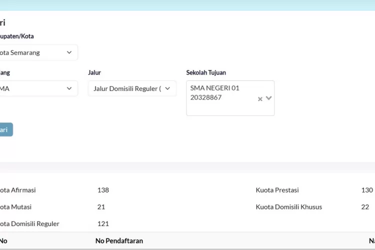 Pengumuman SPMB Jateng 2025. (spmb.jatengprov.go.id)