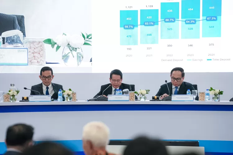 Cetak Laba Rp41,23 Triliun, BRI Siapkan Fondasi Kokoh Hadapi Tantangan Ekonomi 2026