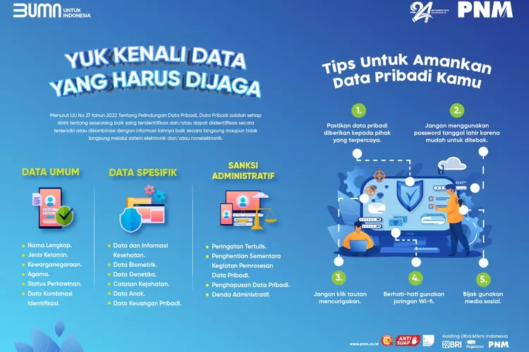 PNM Ajak Para Nasabah Lindungi Data Pribadi Dengan Perkuat Literasi ...