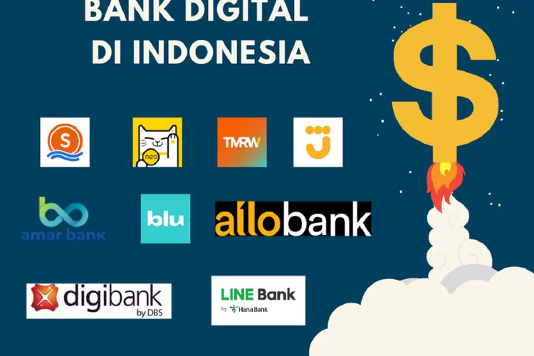 Era Baru! Aman Bertransaksi Dan Simpan Uang Di Bank Digital, Ketahui ...