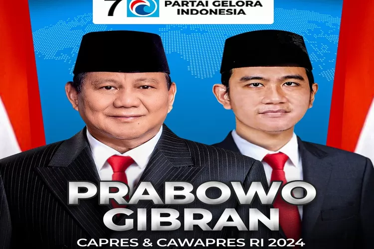 Prestasi Gibran Sebagai Cawapres Prabowo Di Pilpres 2024, Resmi ...