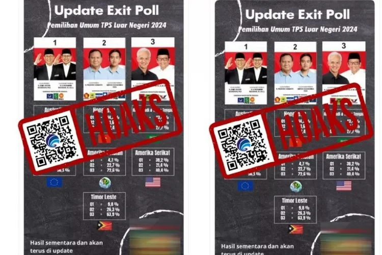 KPU Tegaskan Hasil Exit Poll Pilpres 2024 di Luar Negeri Hoaks! Ini