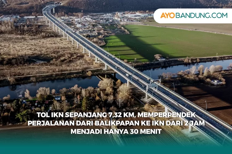 Tol IKN Sepanjang 7,32 Km Bisa Pangkas Waktu Balikpapan-IKN Cuma 30 ...