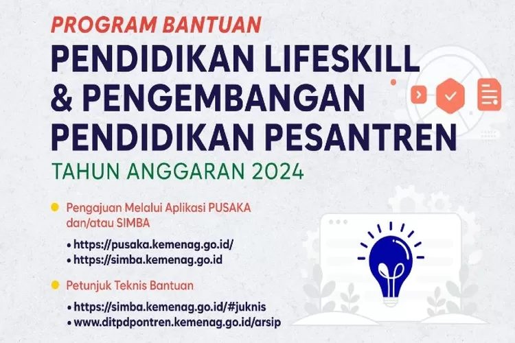 Pengumuman! Pendaftaran Bantuan Inkubasi Bisnis Pesantren Dibuka Hingga ...