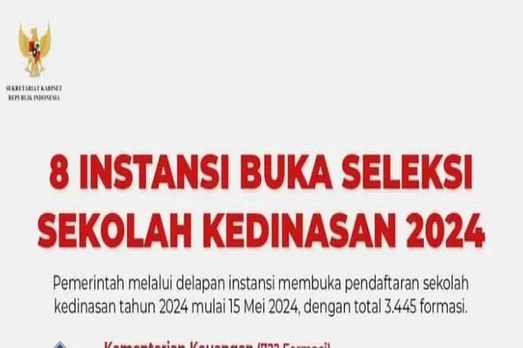 Daftar Lengkap 8 Instansi Yang Sedang Membuka Seleksi Sekolah Kedinasan ...