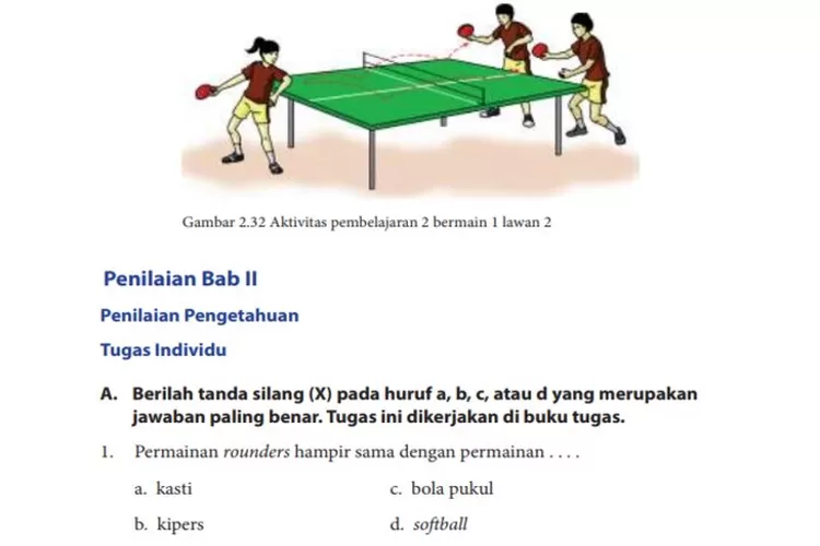 Kunci Jawaban PJOK Kelas 9 Halaman 62 Buku Teks K-13, Simak Pembahasan ...