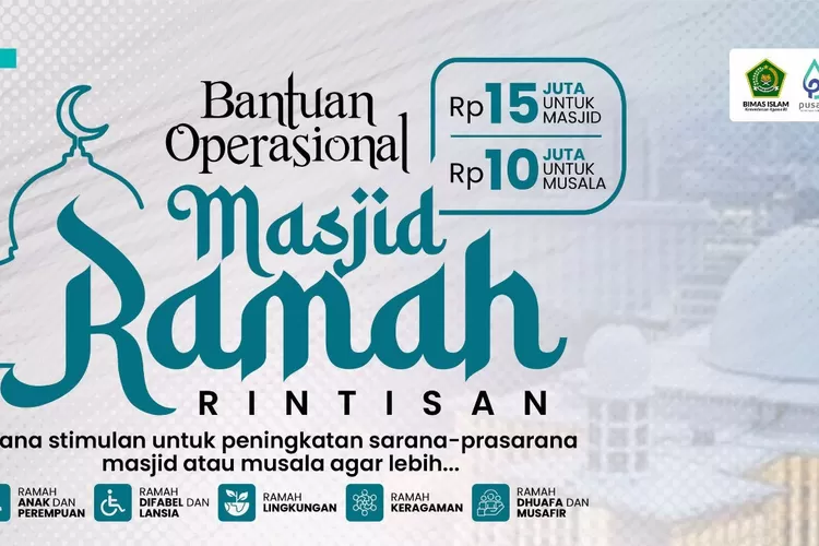 Dibuka! Program Bantuan Operasional Masjid Ramah 2024, Dana Bantuan Rp ...