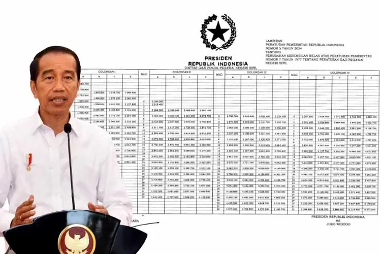 Tabel Gaji PNS Terbaru Di 2024 Setelah Naik 8 Persen Berdasarkan PP ...