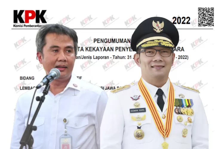 Bey Machmudin Ditunjuk Jadi Pj Gubernur Jawa Barat, Ridwan Kamil Beri ...