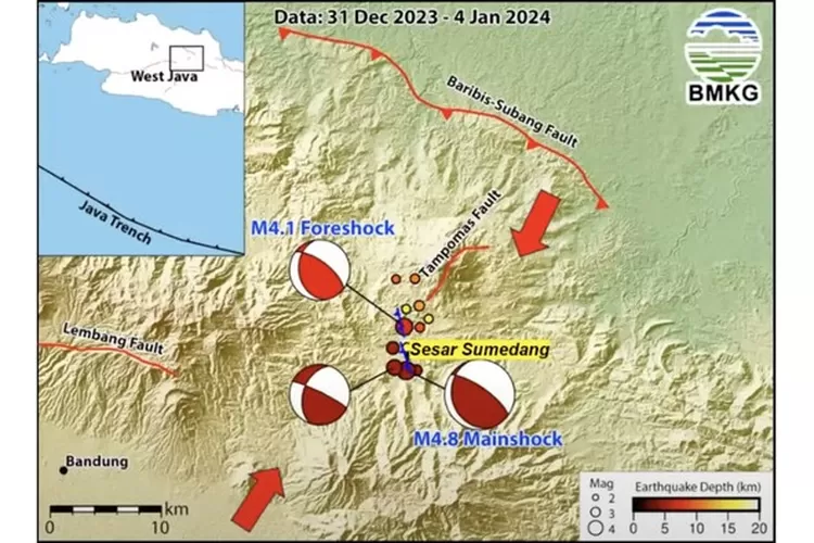 Gempa Bumi Sumedang Mirip Yang Terjadi Pada Agustus 1955, BMKG: Ada ...