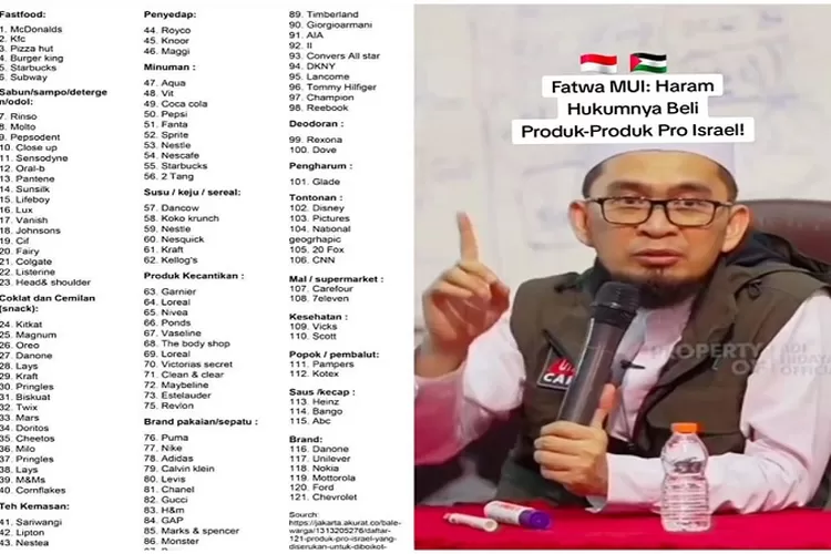 Ustaz Adi Hidayat Minta Umat Islam Ikut Fatwa MUI Ini Daftar Produk Pro Israel Yang Diboikot