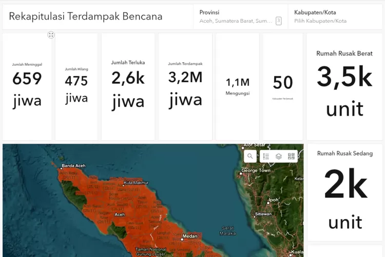 Update korban akibat bencana banjir dan tanah longsor di tiga provinsi Sumatera (bnpb.go.id)