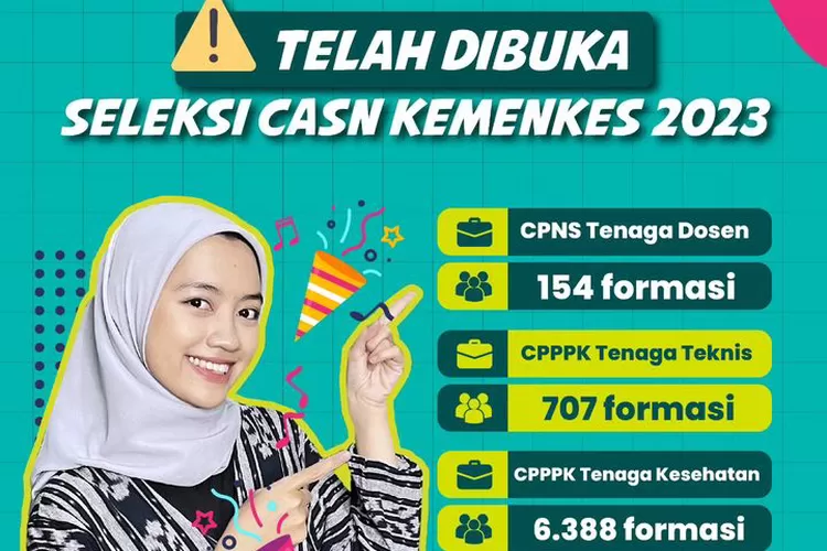 Kemenkes Buka Lowongan 7.249 Formasi, Simak Persyaratan Dan Cara ...