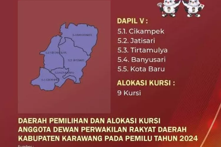 NasDem diprediksi bakal mendapat dua kursi DPRD dari Dapil 5 Karawang (KPU)