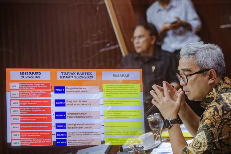 Belum dilantik, Wali Kota Bandung terpilih Muhammad Farhan sudah rapat dengan Pemkot Bandung membahas pentingnya 100 hari kerja pertama (Pemkot Bandung)