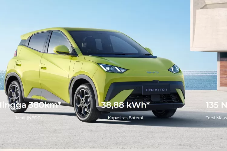 Mau beli BYD Atto 1? Kira-kira segini harga cicilan perbulannya!  (byd.com)