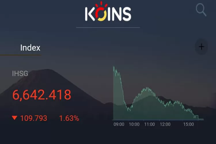 IHSG Tutup Di Zona Merah, Turunnya Saham Bank Besar Dan Komoditas Jadi ...