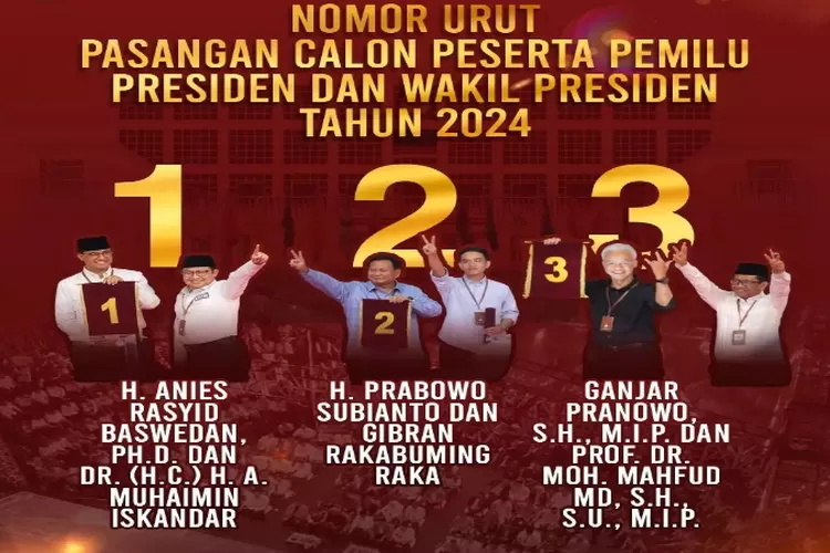 Tiga Paslon Capres Dan Cawapres Akhirnya Nyatakan Siap Ikuti Dialog ...