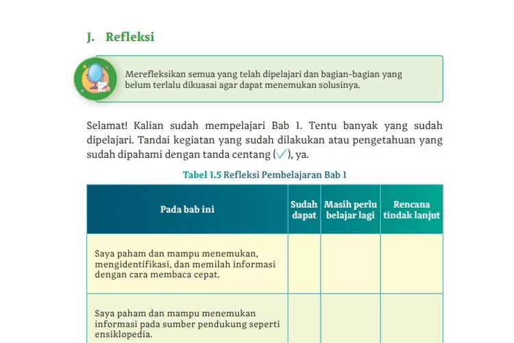 LENGKAP! Kurikulum Merdeka Kunci Jawaban Bahasa Indonesia Kelas 12 ...