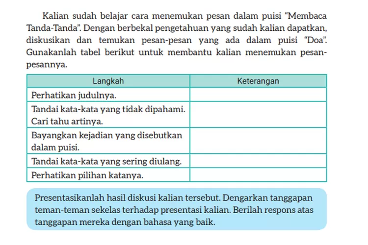 KEGIATAN 4! Kunci Jawaban Bahasa Indonesia Kelas 8 Halaman 154 ...