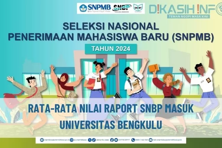 Rata Rata Nilai Raport Snbp Masuk Unib 2023 Semua Prodi Kamu Wajib Punya Minimal 8611 Biar