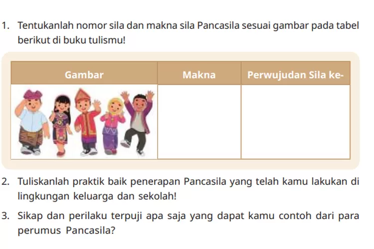 BAB 4! Kunci Jawaban PKN Kelas 4 Halaman 98 Kurikulum Merdeka ...