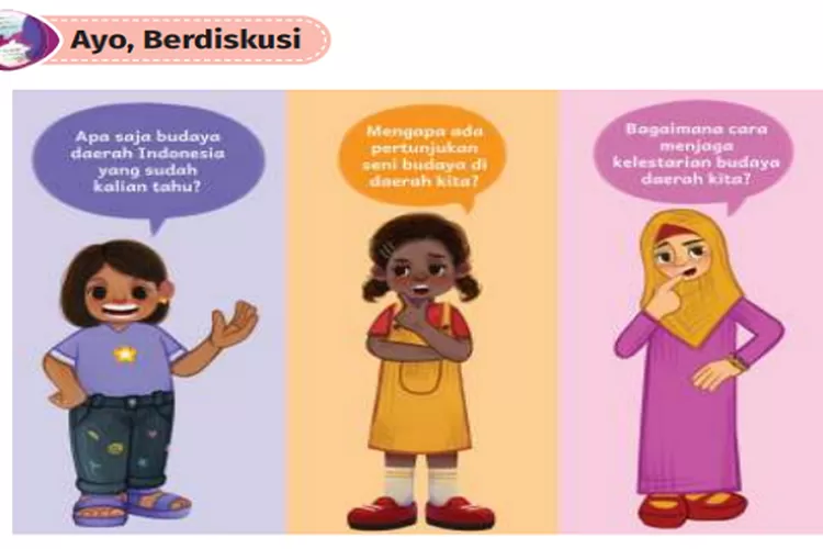 Ayo Berdiskusi Kunci Jawaban Pkn Kelas 5 Halaman 105 Kurikulum Merdeka Apa Saja Budaya Daerah 8970