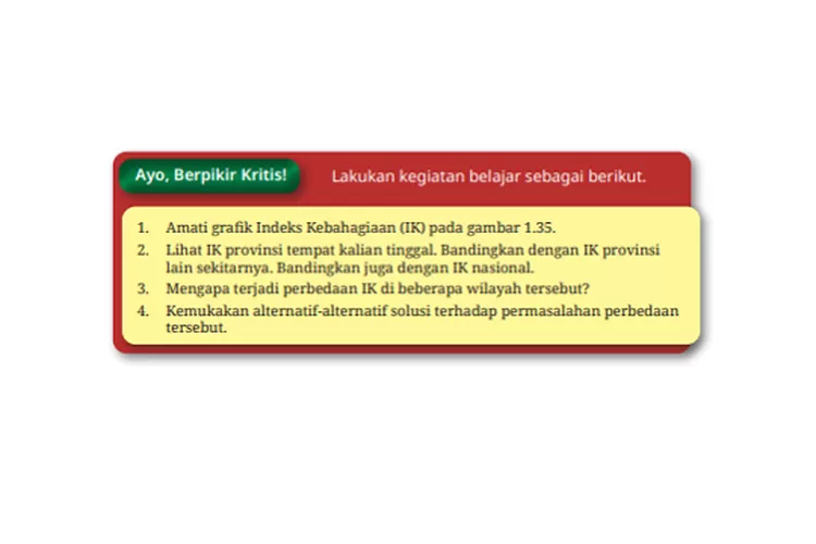 AYO BERPIKIR KRITIS! Kunci Jawaban Geografi Kelas 12 Halaman 82 ...