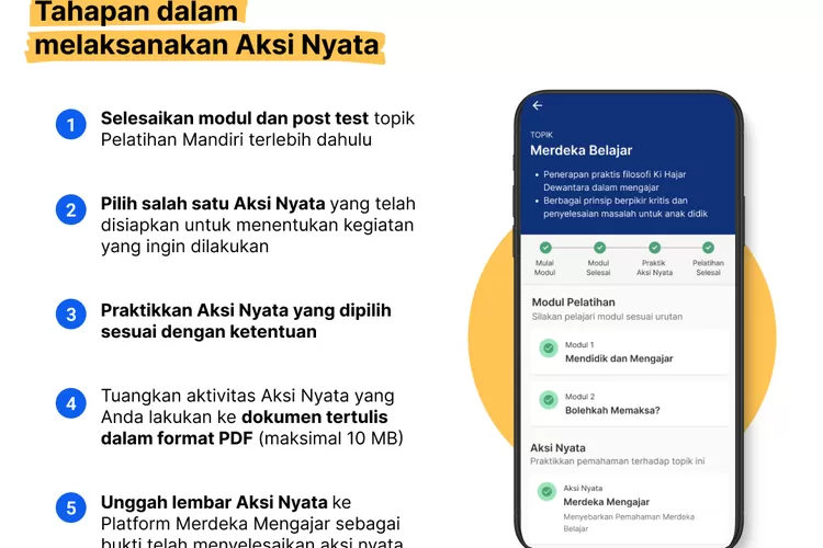 Apa Saja Tips Dan Trik Membuat Aksi Nyata Di PMM? Simak 10 Cara Membuat ...