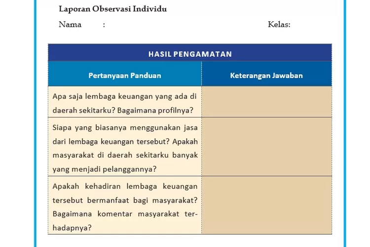 LEMBAR AKTIVITAS 3 OBSERVASI! KUNCI JAWABAN IPS Kelas 9 Halaman 90 91 ...