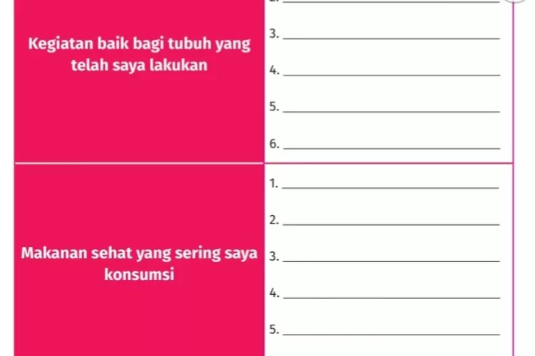 LEMBAR AKTIVITAS KUIS! KUNCI JAWABAN BAHASA INDONESIA Kelas 7 BAB 3 ...