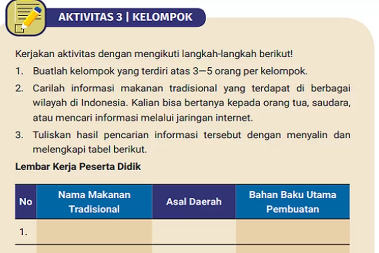 Aktivitas Kelompok Kunci Jawaban Mata Pelajaran Ips Kelas Halaman