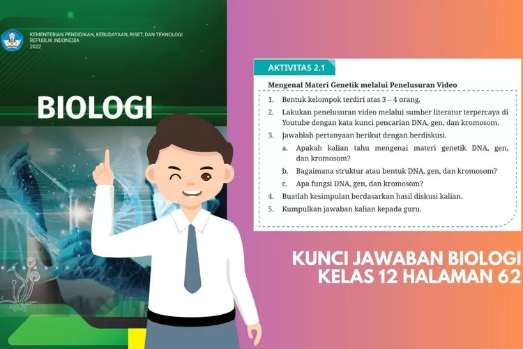 AKTIVITAS 2.1! KUNCI JAWABAN BIOLOGI KELAS 12 HALAMAN 62 Kurikulum ...