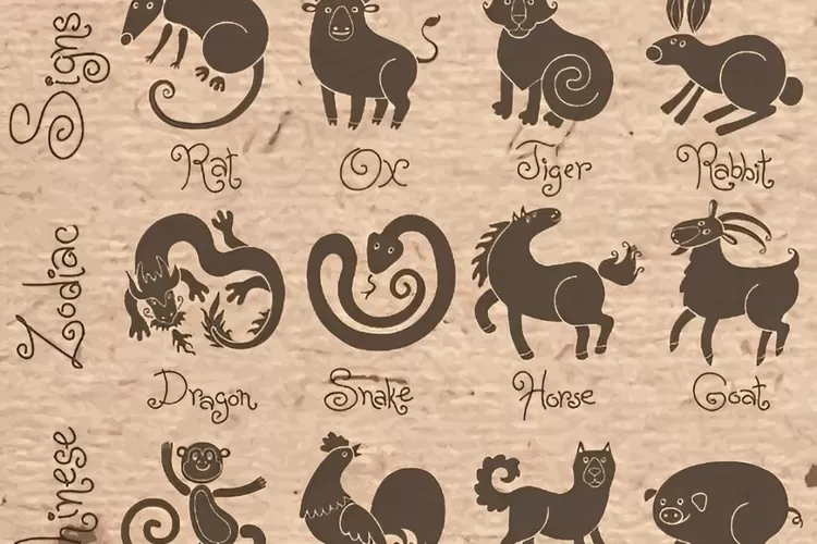 Ilustrasi shio (Thinkstock)