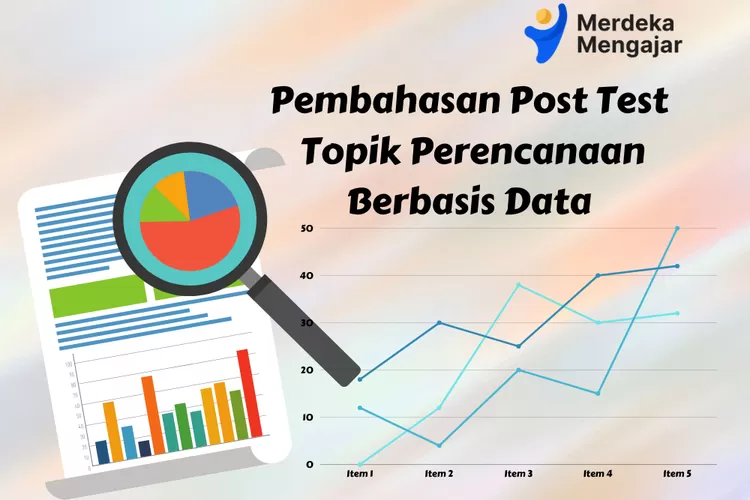 Pembahasan Post Test Topik Perencanaan Berbasis Data Modul 2 ...