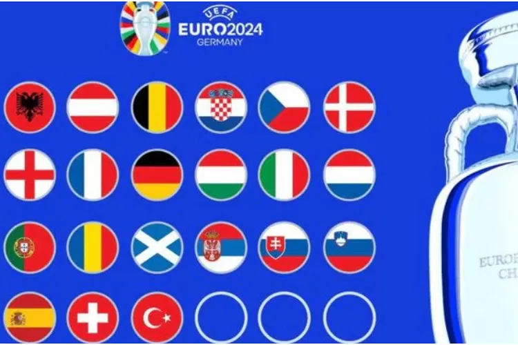 Daftar Tim Yang Dipastikan Lolos Ke Euro Jerman Otomatis Lolos Menyisakan Tiga Tempat